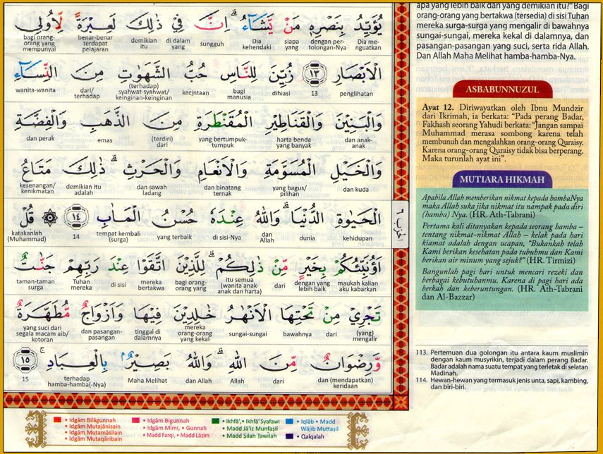 Contoh Al Quran Dan Terjemahan